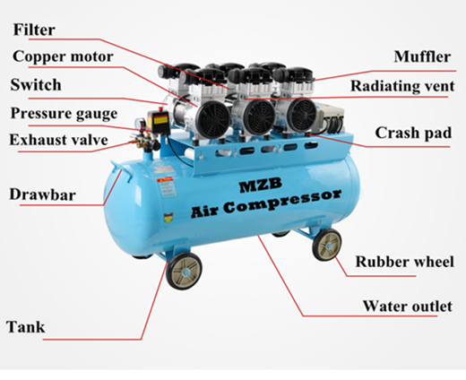 small 3000 psi air compressor specification