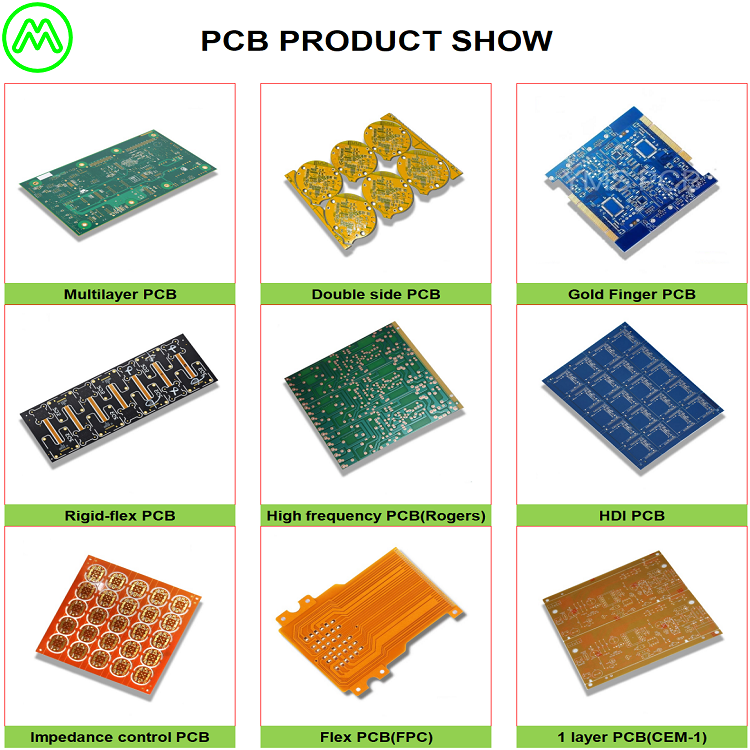 China Fast Delivery Customized PCB fabrication Pcb Assembly Led Control Pcba And Pcb Electronic circuit Board