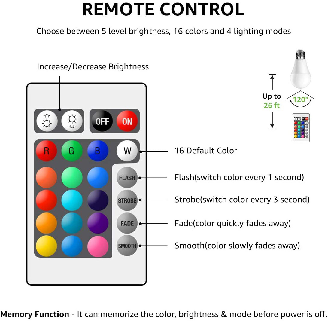 Wireless Smart RGB LED Light Bulb with Remote Controlling, A60 7W Dimmable E27 LED Bulb