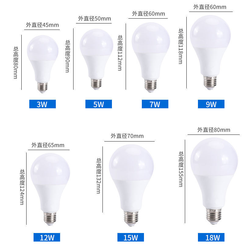 Zhongshan Low Price Manufacturer 7W 9W 12W 15W 18W 20W Led Light Bulb