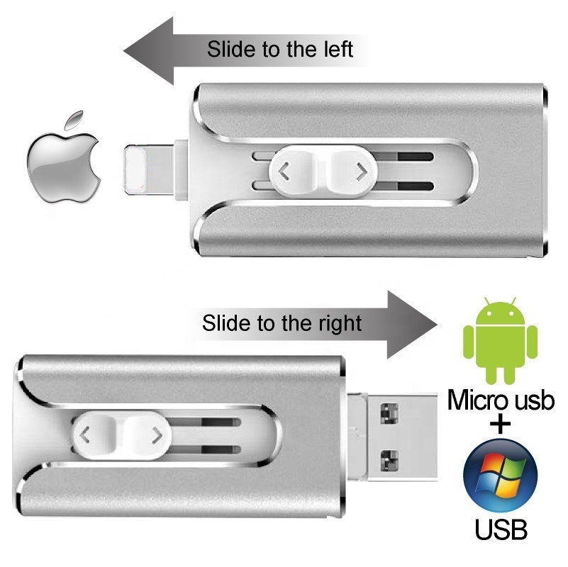 Real Capacity Metal Case OTG 3 in 1 USB Flash Drive Pen Drives USB 3.0 Memory Stick For iPhone