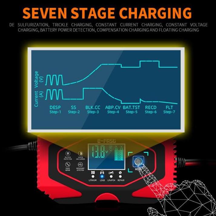 Car Battery Charger 12V/24V Automatic Charging For Lithium AGM GEL Lead-Acid Battery Repair Charger