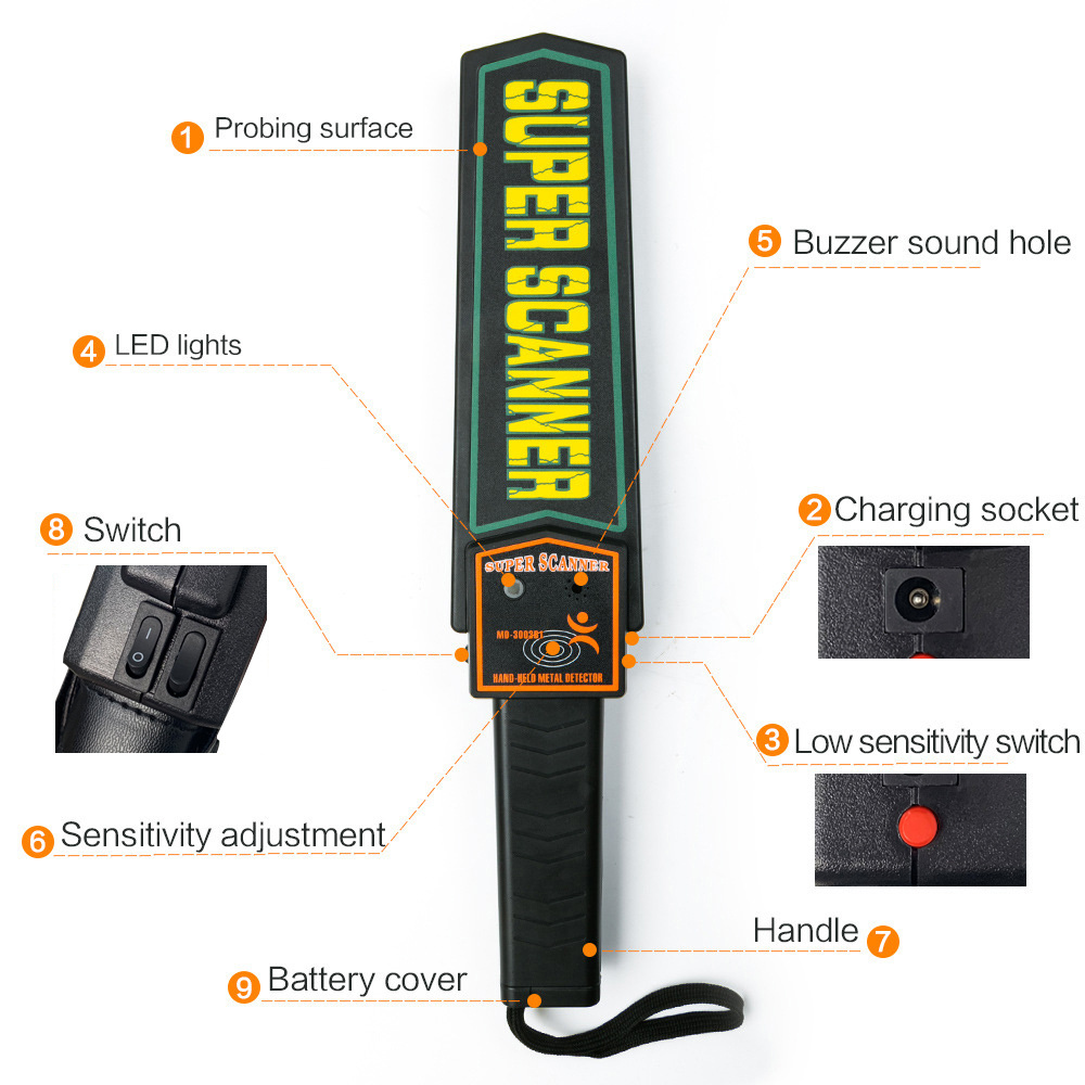 Professional Super Sensitivity Metal Detector Body Inspection Search Pinpointer Portable Security Scanner Tool MD-3003B1