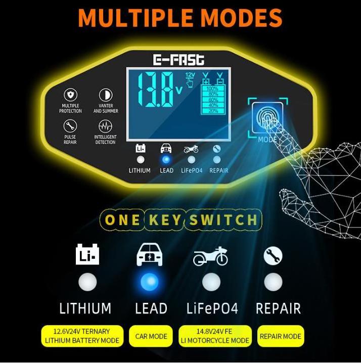 Car Battery Charger 12V/24V Automatic Charging For Lithium AGM GEL Lead-Acid Battery Repair Charger