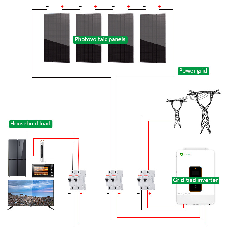 Germany  Warehouse Off Grid Solar Panel System Complete kits Set 10kW Solar Power System Solar Panal 400 Watt