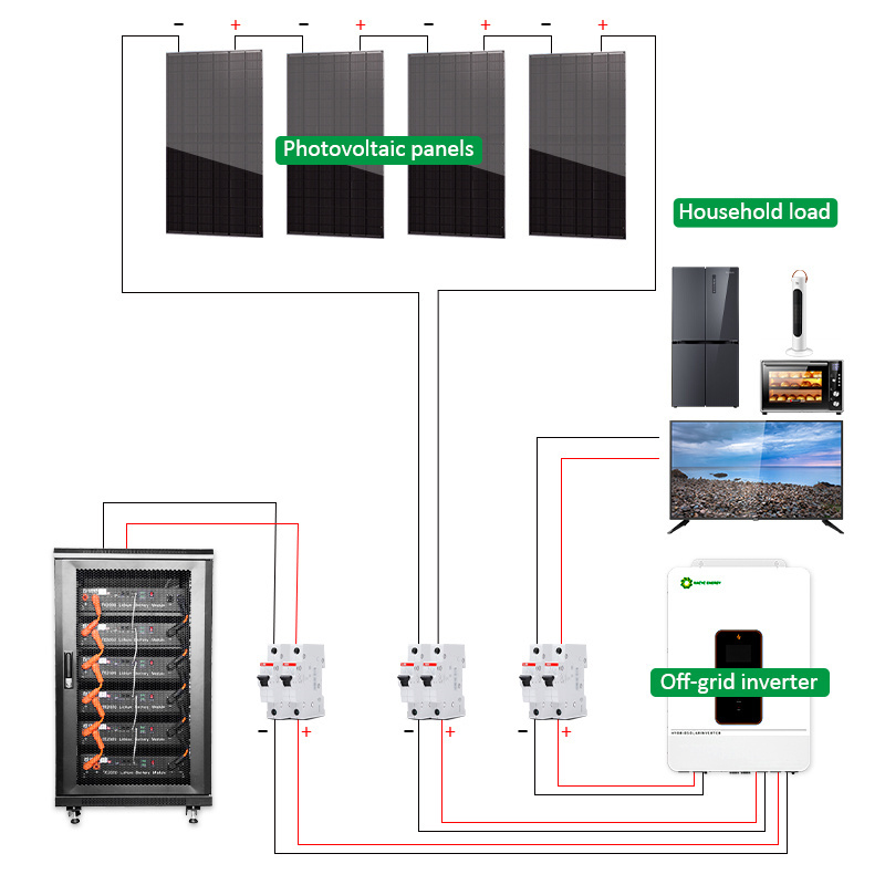 Germany Warehouse Complete solar energy system 5kw 10kw kit 10kw Hybrid solar system with battery backup