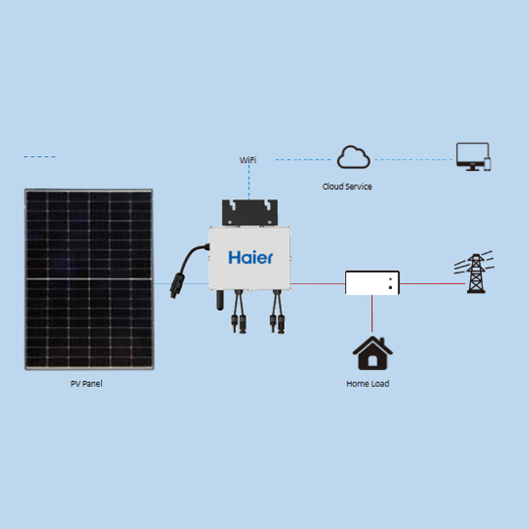 750W 1.5Kw 2.2Kw Solar Power System For Fridge Computer Tv Fan And Light Whole Home Balcony Off Grid System Solar Kit 2.2Kw