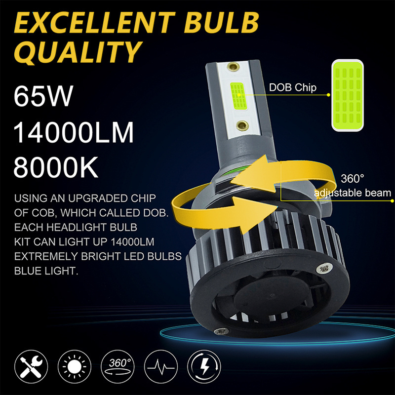 10000lm High Power Super Bright Canbus Auto LED Headlamp 9006 6000k 8000k Car LED Headlight Bulb