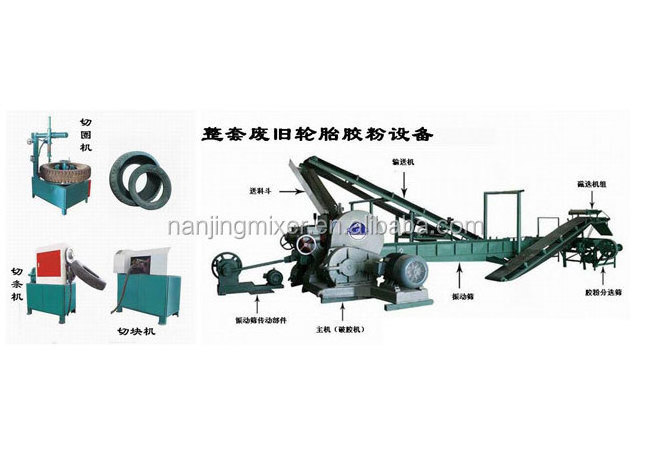 used tire sidewall cutter / tyre cutting recycling line machine