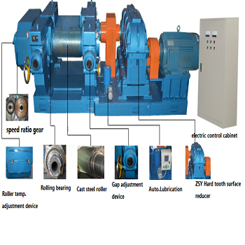 used tire sidewall cutter / tyre cutting recycling line machine