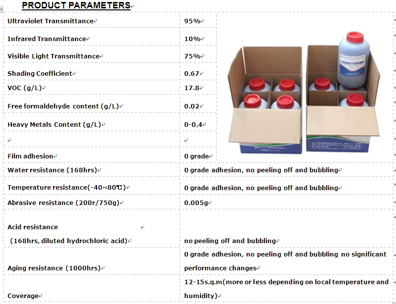 Spray Nano Ceramic Glass Coating for Bus Heat Reflection and Protection