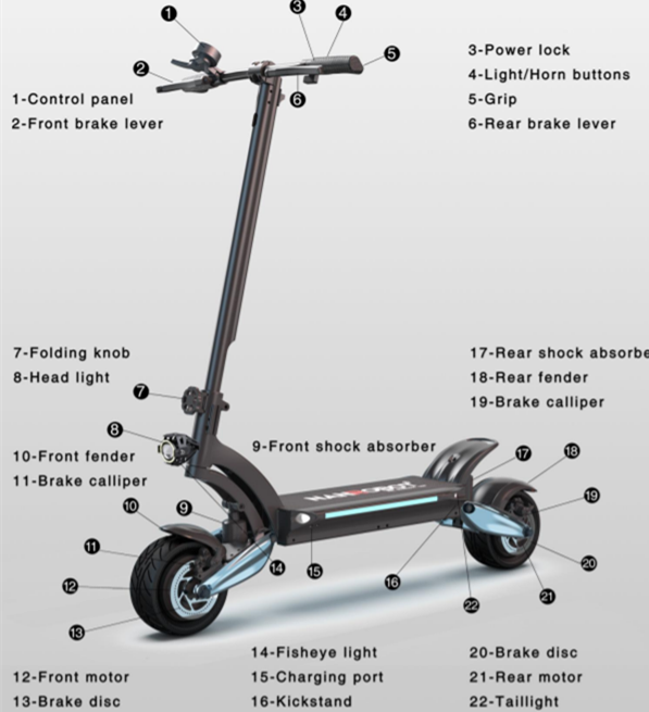 US  EU Warehouse Electro Foldable e-scooter Electronic Elektrikli Electrico Adult E Electric Scooters