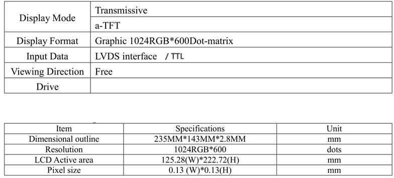 high brightness micro display 10.1 inch tft round lcd display high resolution 1024*600 good quality micro display