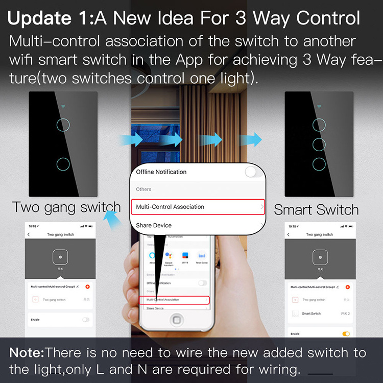 New arrival wifi tuya alexa google domotica casa inteligente smart switch no neutral for American market