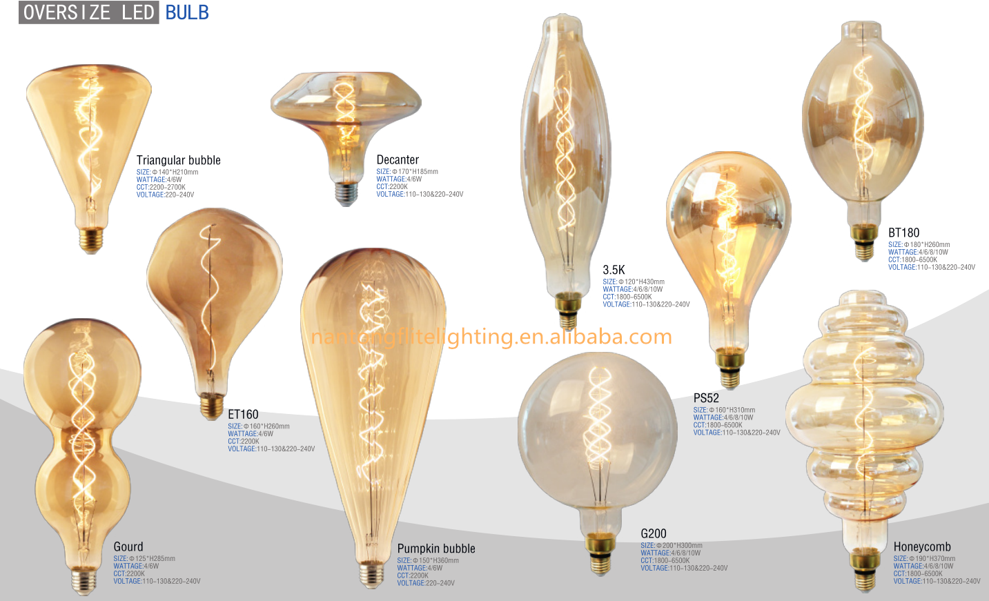 Special design big size Extra Large giant ET160 e27 e26 B22 decorative oversized Led filament bulb