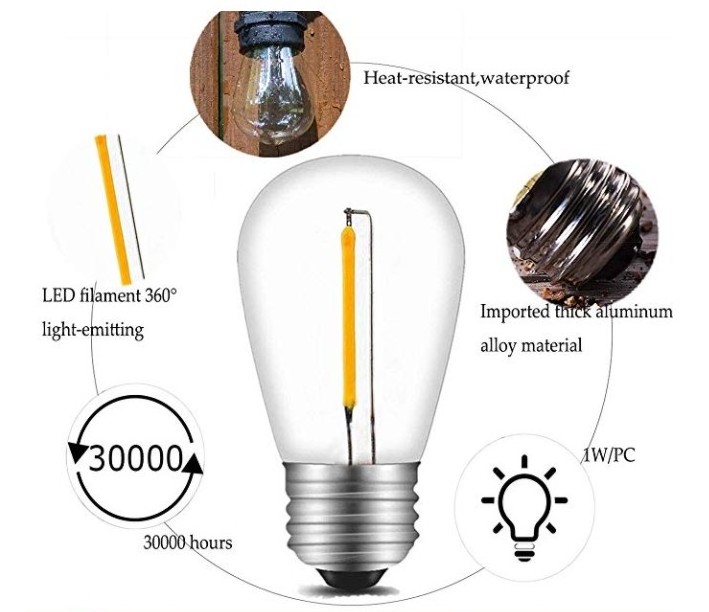 Wholesale Light Bulbs Outdoor Decoration Plastic Shatterproof E26 E27 S14 Led Light Bulb For Patio String Light