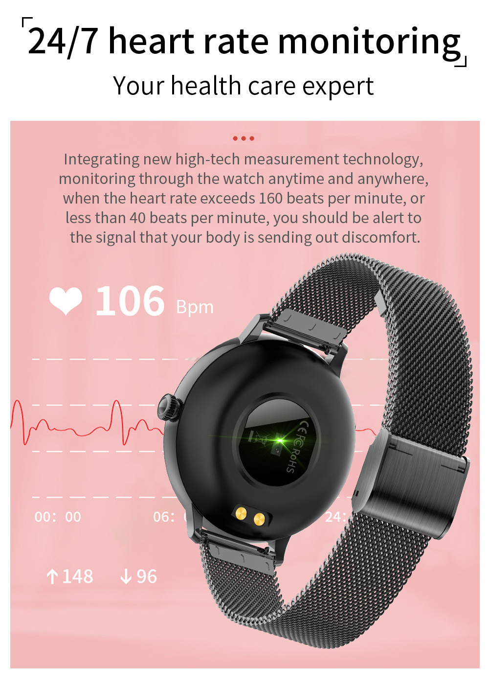 Smart Bracelet 1.08 Inch IPS Full Screen Touch Girl Watch NCF80 Android IOS Female Menstrual Cycle Heart Rate Fitness Tracker