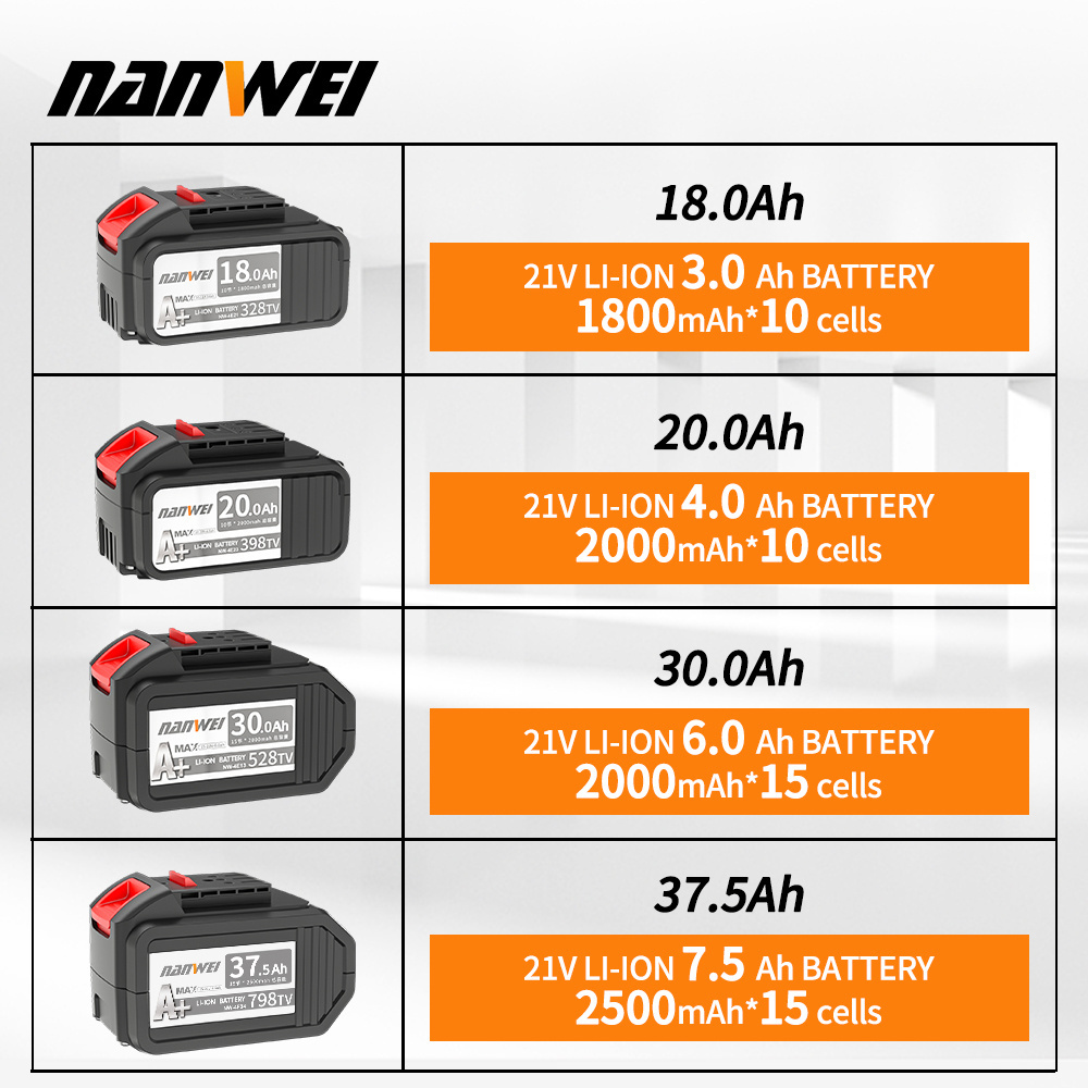 NANWEI Cordless Angle Grinder 21V Lithium-Ion Battery Machine Cutting Electric Angle Grinder Power Tool 100/125mm