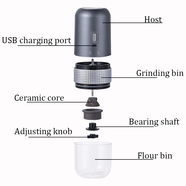 AMZ Hot Portable Travel Office Dormitory USB Charging Grinder Stainless Steel Blade Coffee Grinder