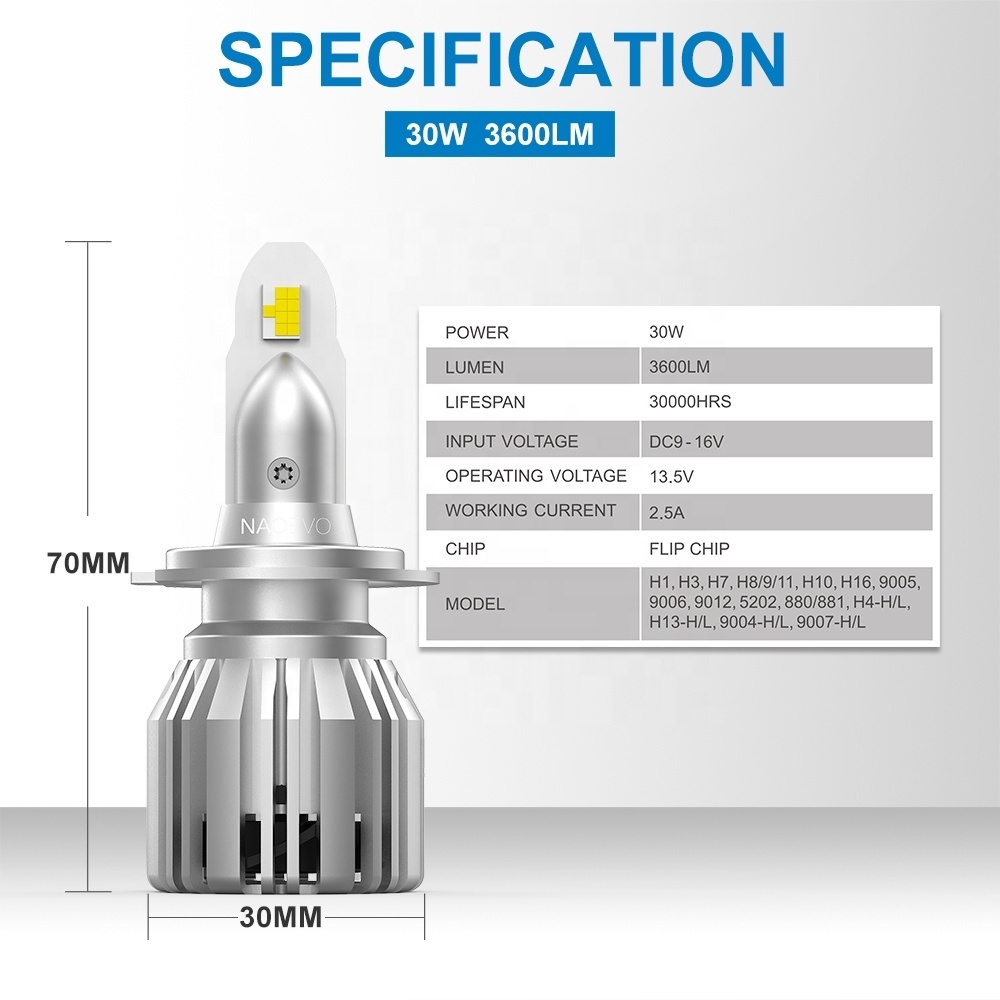 NAOEVO 30W 3600LM 9006 car light bulbs mini S3 no dark area led H4 H7 H11 9005 led headlight bulbs