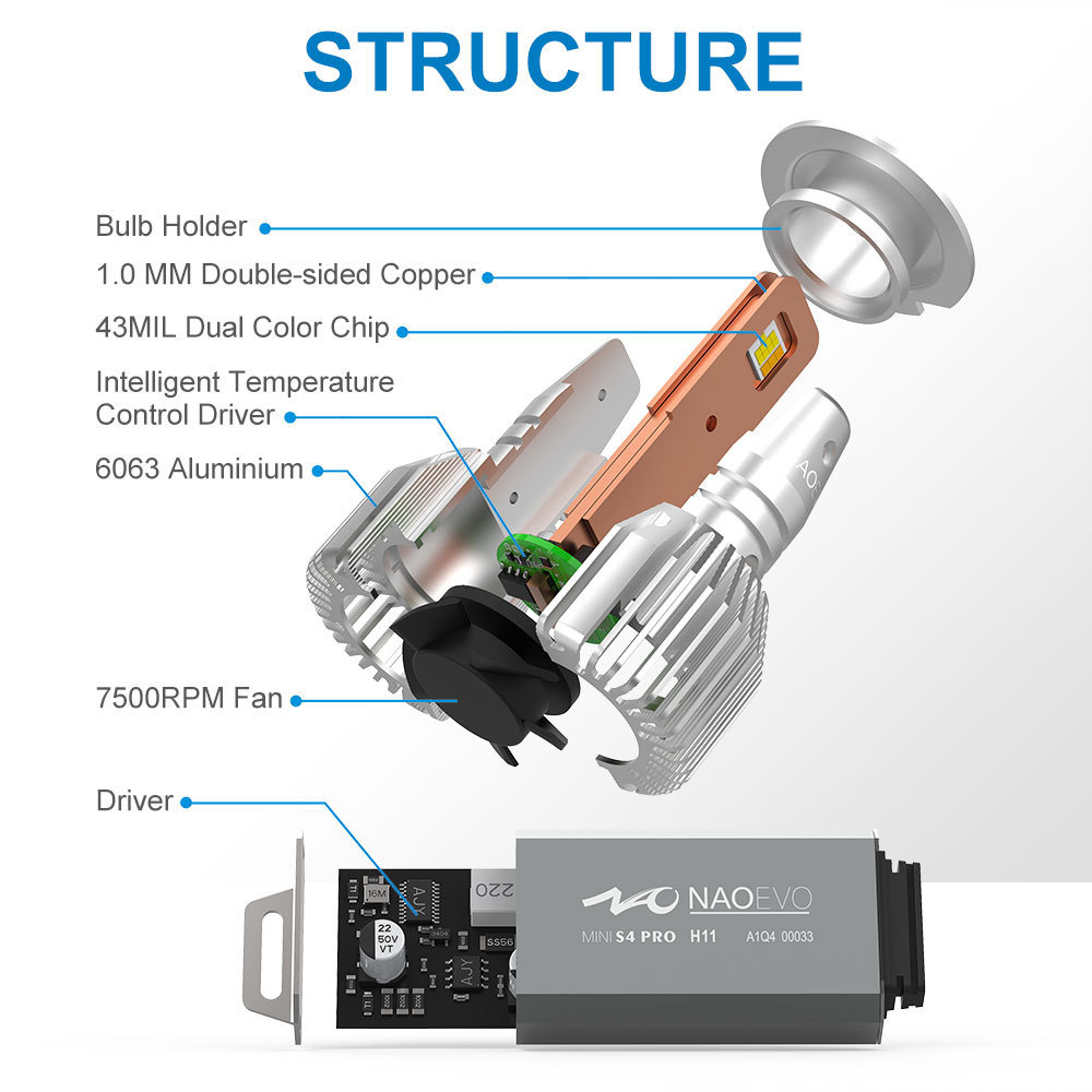 NAO S4 PRO Car Lamp 360 12V Auto Light Kit Luz Focos Luces Vehicle Headlamp Canbus 9005 9006 H11 H7 H4 Led Headlight Bulb