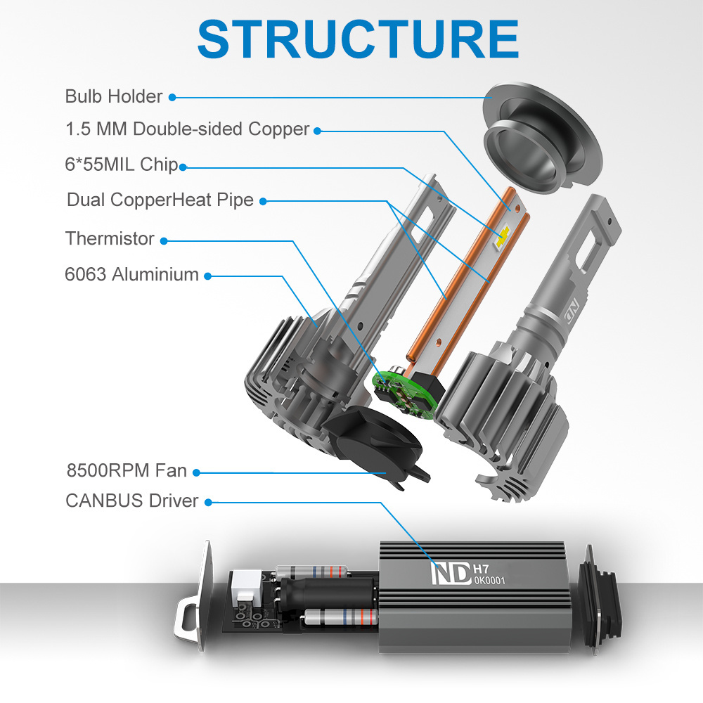 Auto Lighting Systems ND 20000lm 140w Luces Led Para Auto H1 H3 9005 9006 H7 H8 H9 H11 H4 Car Led Headlight Bulb