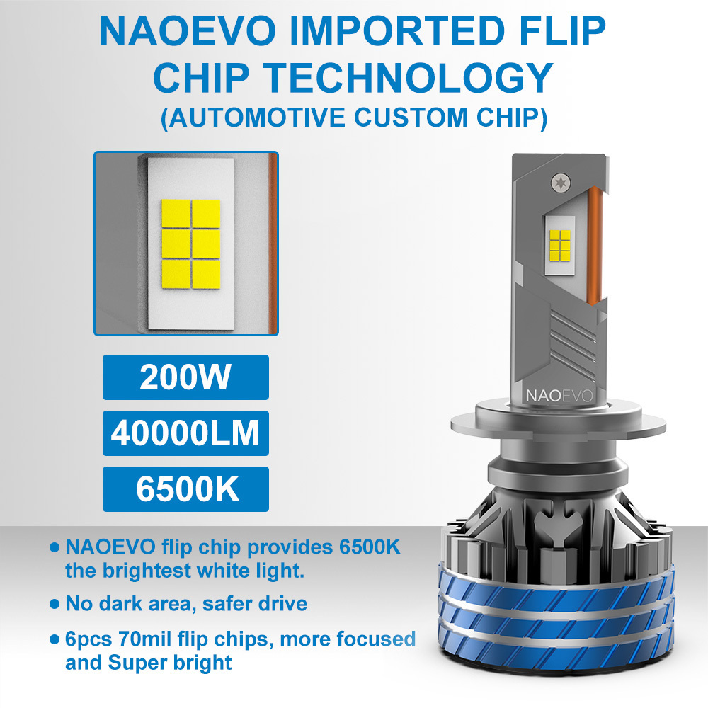 NAOEVO Auto light bulb 200W 50000LM H1 H3 H6 Para Luz Carros Focos Led H15 9005 9006 Automotive H11 H7 H4 Led Headlight