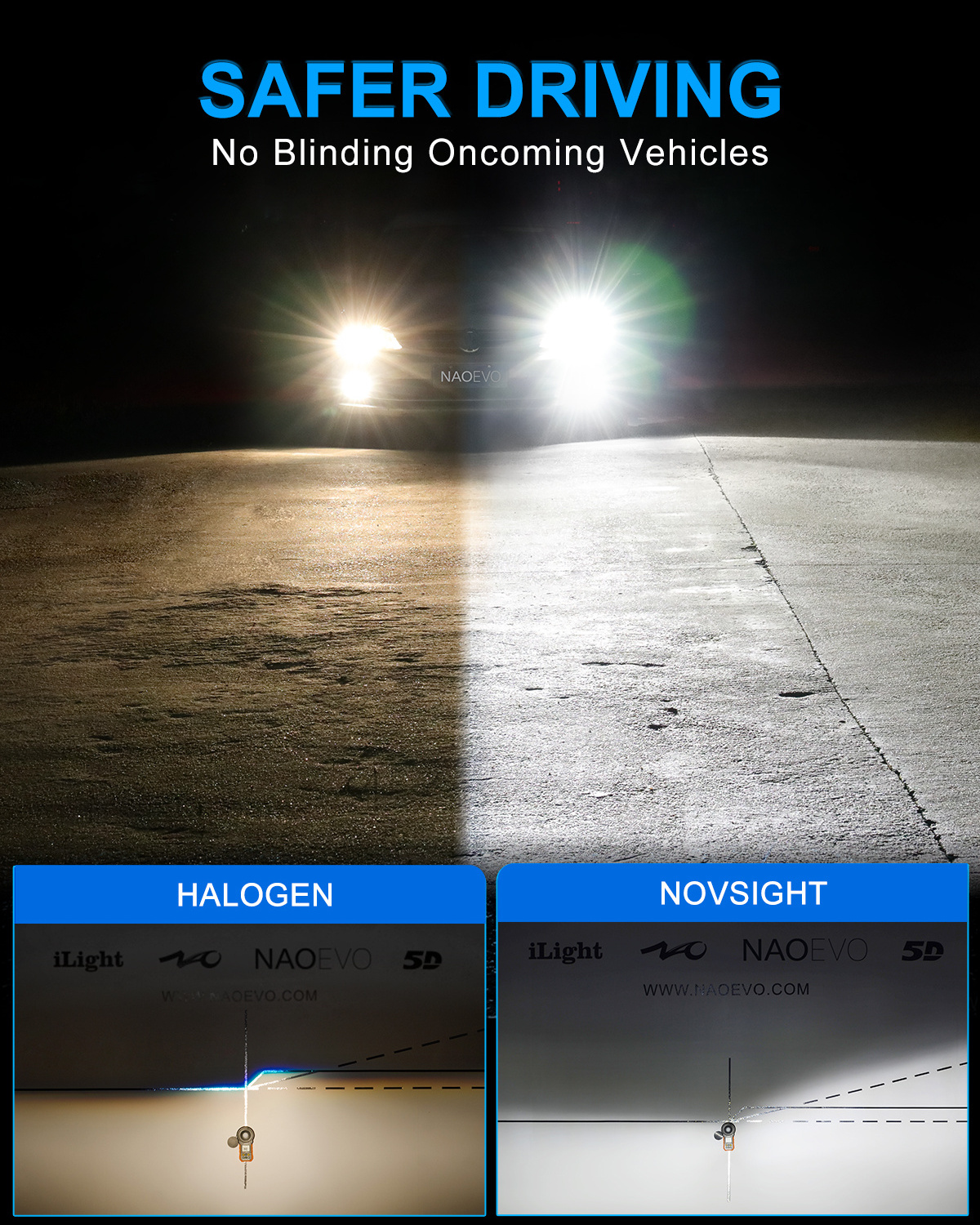 NAOEVO All In One Led H11 Car Light H8 H9 Automotive Lighting 9005 Canbus Auto Lamp 12000 Lumen H11 Led Headlight Bulb 100w