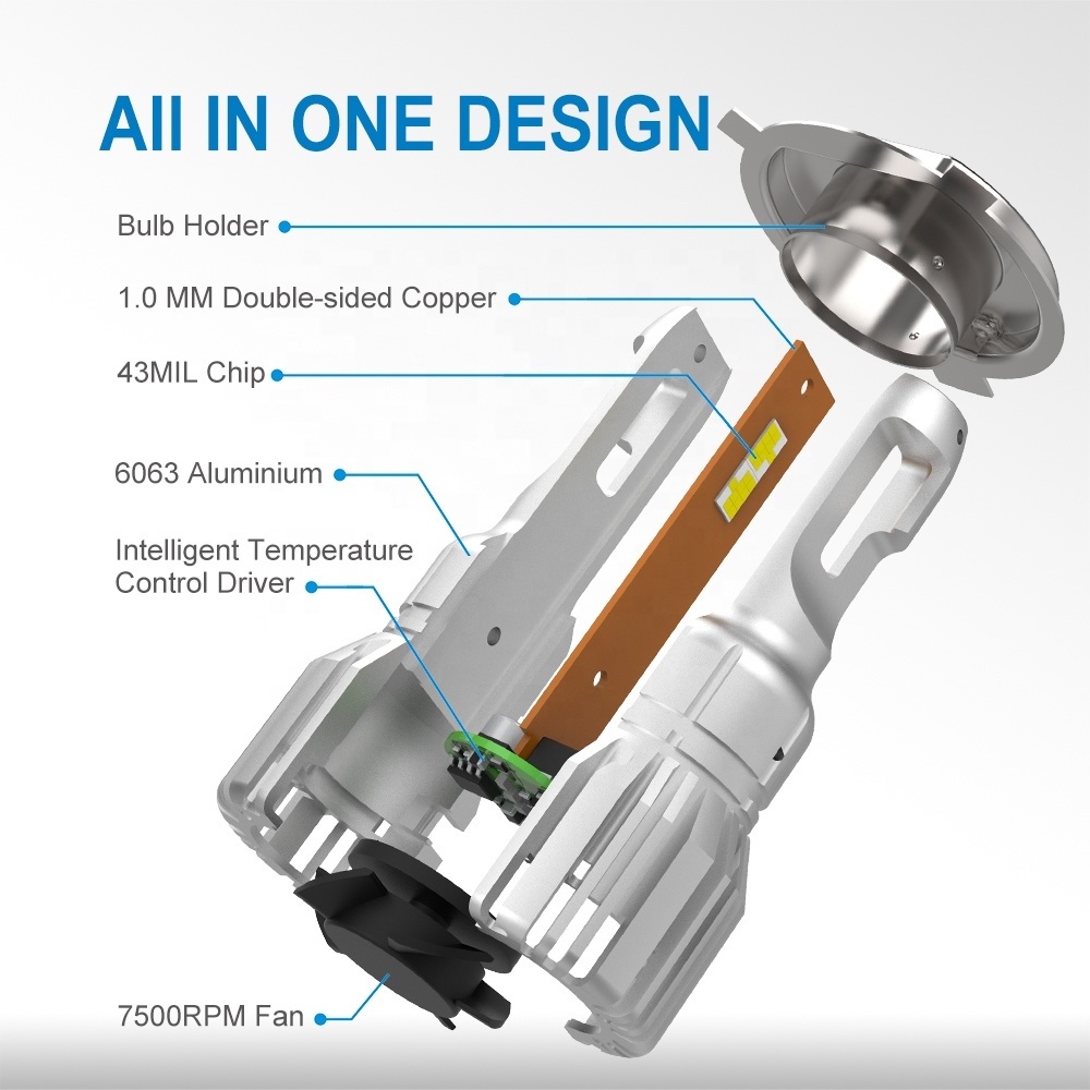 Auto Lighting System Car Light Mini Bulb S3 H3 H1 H15 9005 9012 Led Headlight Conversion Kit H11 H7 H4 Led Headlight Low Beam