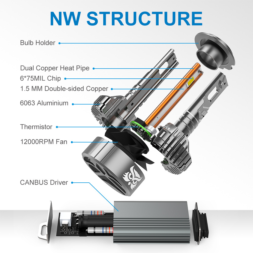 NW 220W 26400LM Led Light H4 H11 Double Copper Tubes H8 H7 LED bulb 9005 9006 Car Auto H7 Led 12V H4 LED Car Headlights Bulb