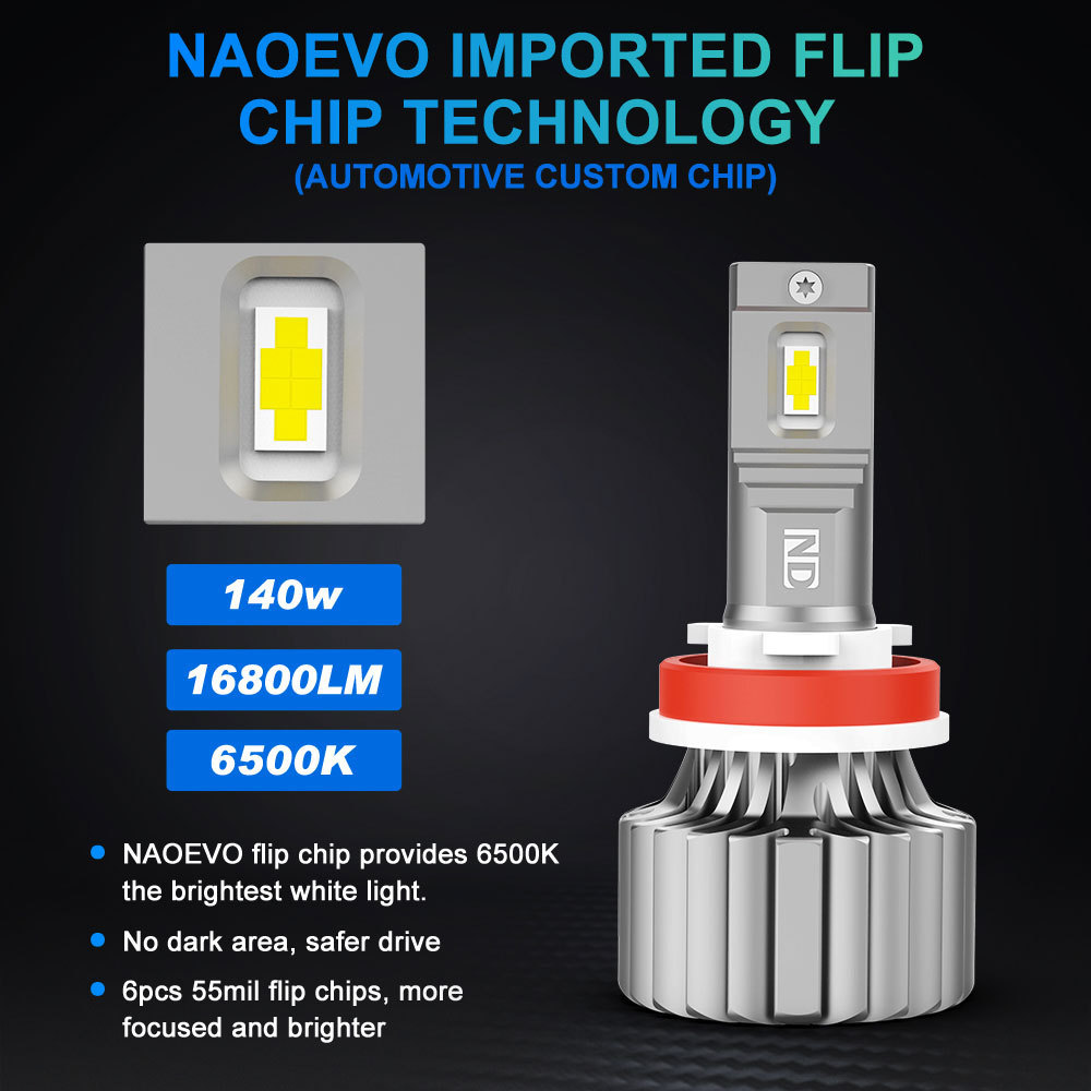 Super Bright 100w Led Automotive Headlight Bulb 20000lm D1 D2 H11 H8 H9 Led In Canbus H15 H7 H4 Car Led Headlight Bulb