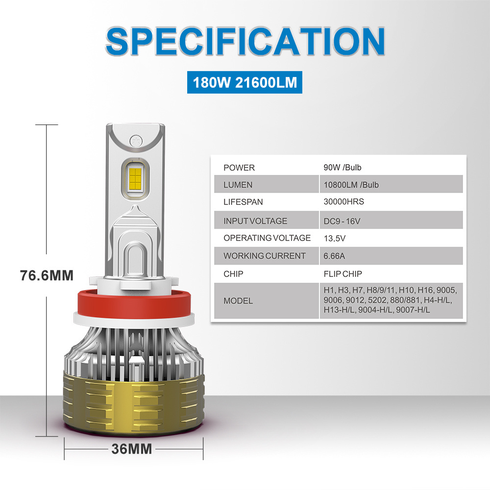 Led Headlight High Power 180w 21600lm Car Accessories 12v H4 H7 H11 H13 9004 9005 9006 9007 Led HeadLight Bulb Para For Led 9006