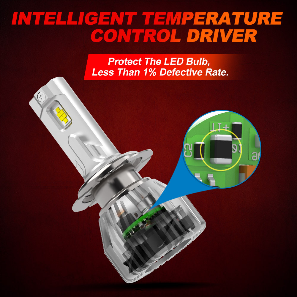 NAO NR 300W 50000Lm Auto Headlamp Bulb 9005 H1 H3 H11 Canbus H7 Foco Led H4 Turbos Fog Led Light Car H4 Led Headlight For Car