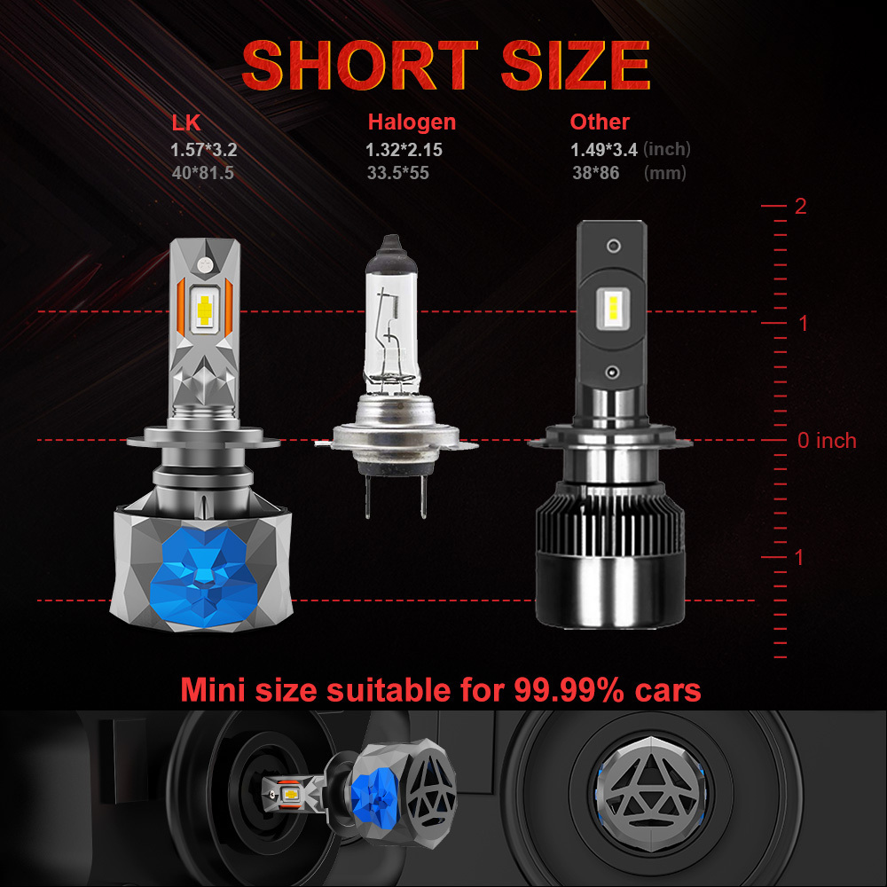 NAOEVO Auto Led Headlight Manufacturer 200w 40000 Lumen H4 Led Headlamp H7 9005 Auto Head Lights H11 Faros H4 Led Bulbs For Car