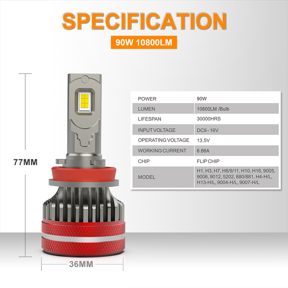 Super Brightness NL 180w pair Car Led Headlight Bulb 21600 lumen 9005 H11 Led light Car Bulb H15 H7 H4 Led Headlamp h27 Bulb