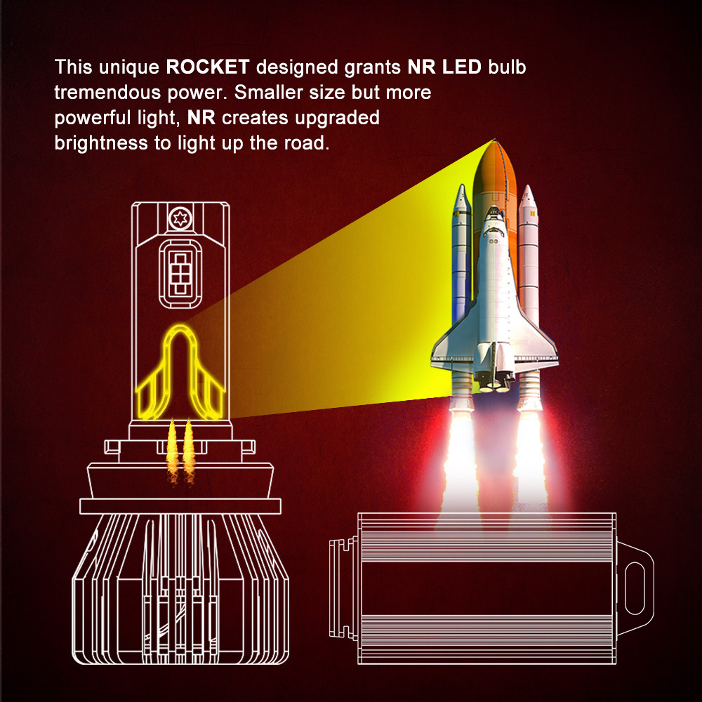 Super Bright 12000lm NR 110w Car Led Headlamp H15 9005 9006 Luce Focos Led Para Auto H4 H7 H11 NAOEVO Factory Car Led Light Bulb