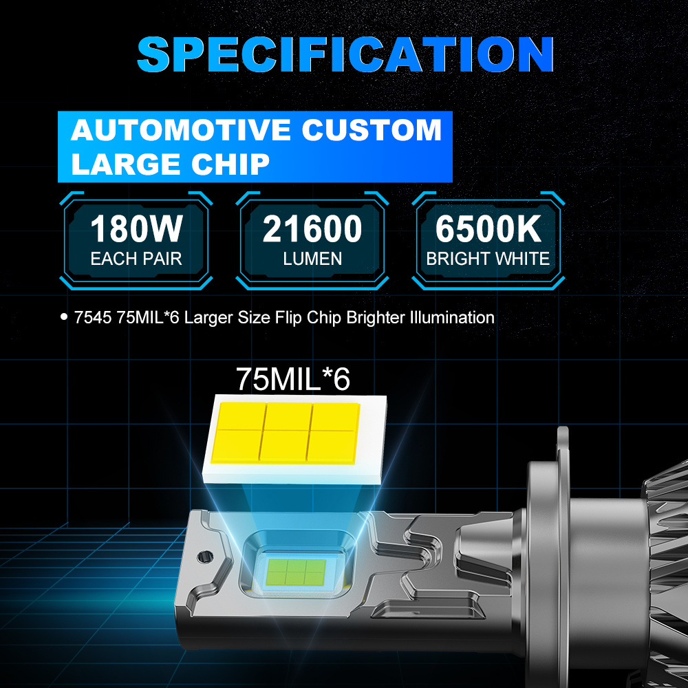 NAOEVO Robot Design 180W Foco Led H4 H7 H11 Bombillos Led 9005 9006 Foco Led H1 H3 Car Light Bulb Canbus 50000LM