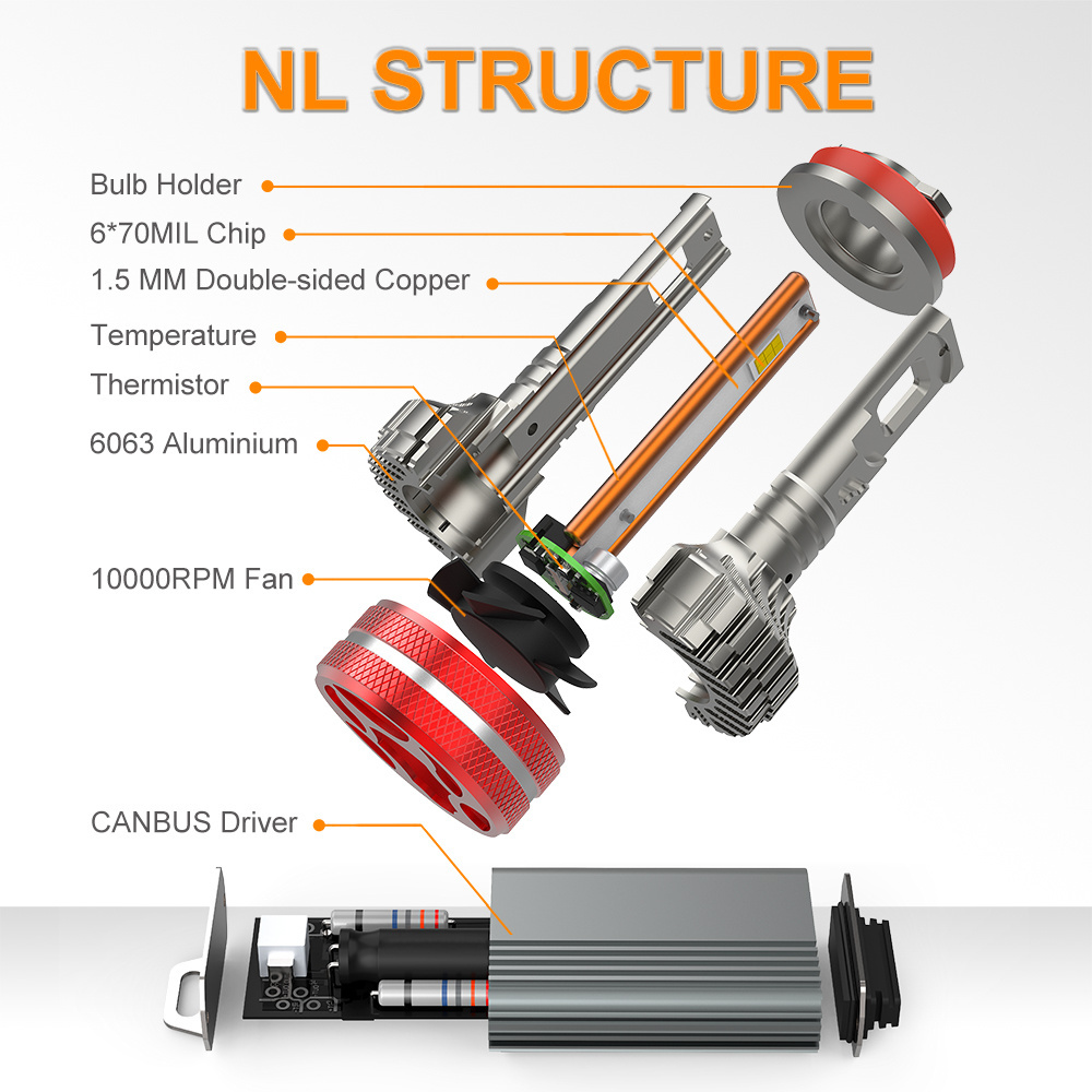 2024 Auto Lighting System New 180w 21600lm Auto Led Light NL H1 H3 9006 9005 Led Headlight H7 H11 Luce Led H4