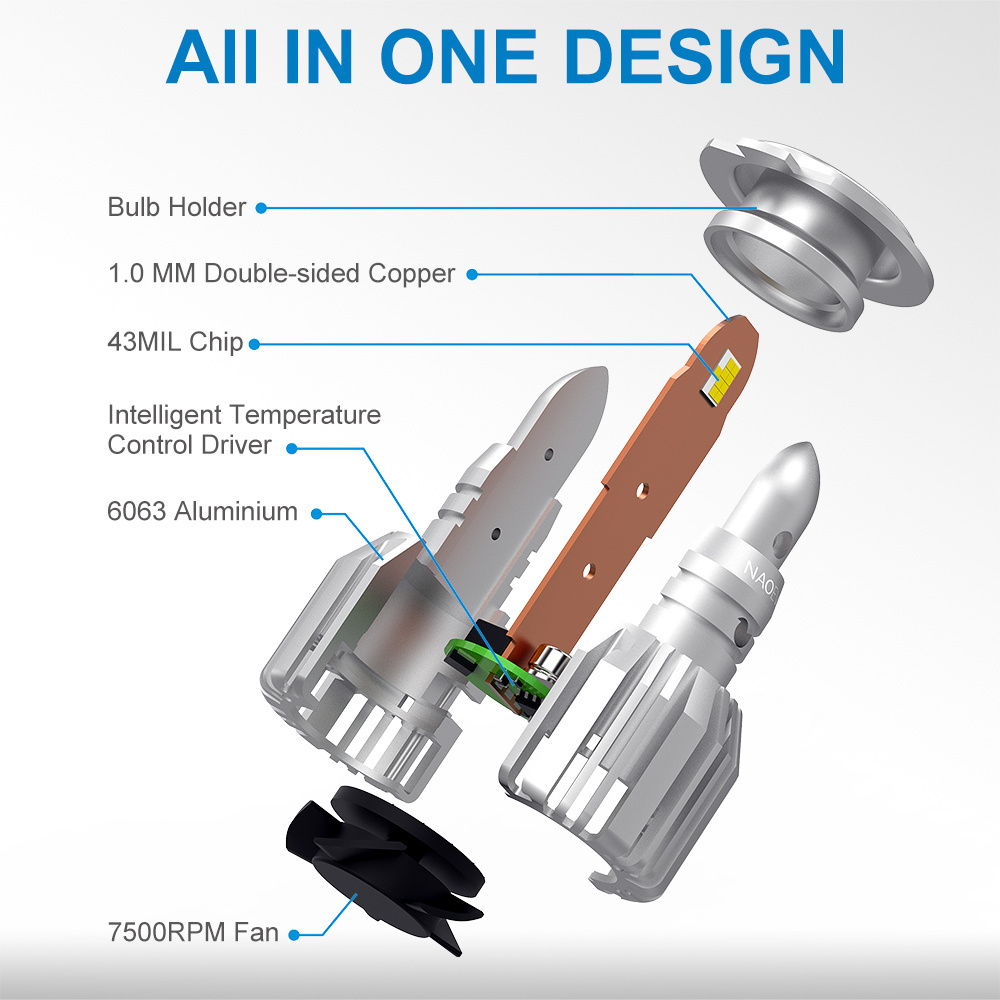 NAOEVO Auto Led Headlight Bulb Factory 60w 7200lm S3 Auto Led Light 9006 H1 H3 All In One Car Headlamp 9005 H11 faro H4 H7 Led