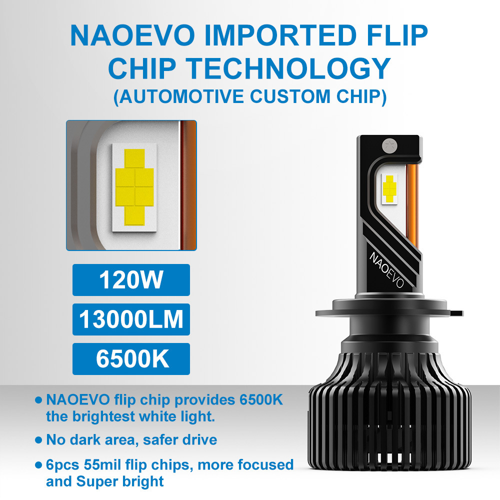 NAO Super High Bright MAX3 120W 13000Lm Auto Light H11 Automotive Headlamp Kit Canbus Faro 9005 H7 Led Headlight Bulb Car Led H4