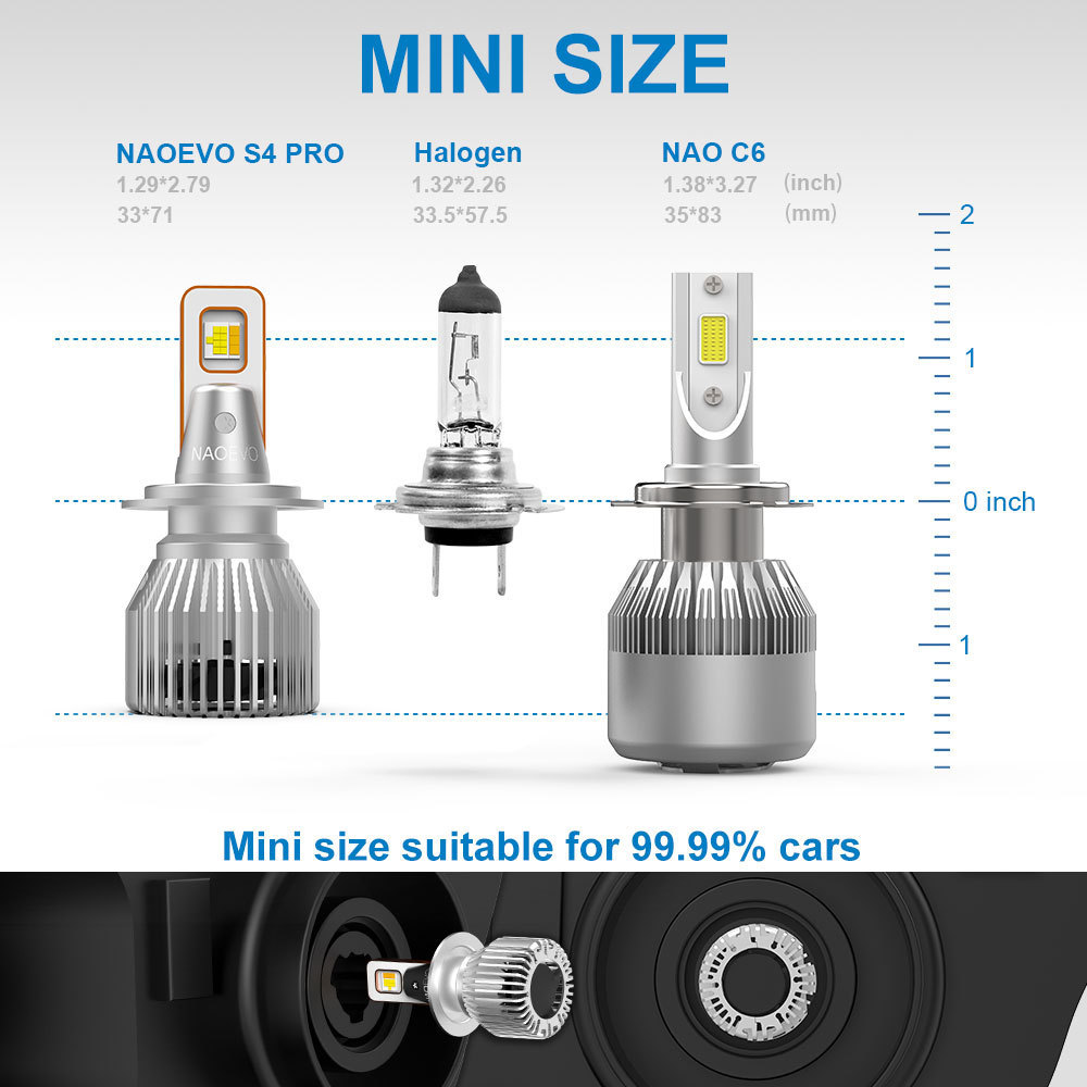 3-color 60 watt car led headlight S4 Pro headlamp lamp 9005 light 9006 bulb h11 foco h13 luz h3 auto faro h7 vehicle luce h4 led