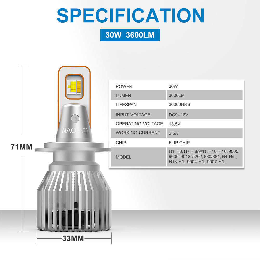 3-color 60 watt car led headlight S4 Pro headlamp lamp 9005 light 9006 bulb h11 foco h13 luz h3 auto faro h7 vehicle luce h4 led