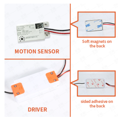 Led magnetic retrofit strip kit 5CCT Adjustable with motion sensor replace of fluorescent tubes Led light