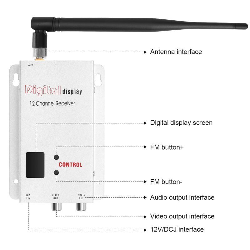 NASM FPV 1.2GHz 1.5W Miniature Video Sender Graphic transmission Wireless Video Transmitter and Receiver