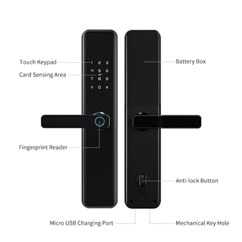 Smart Lock M1 Smart Home System Full Automatic Security Door Lock Electric Keyless Digital Fingerprint Combination Smart Lock