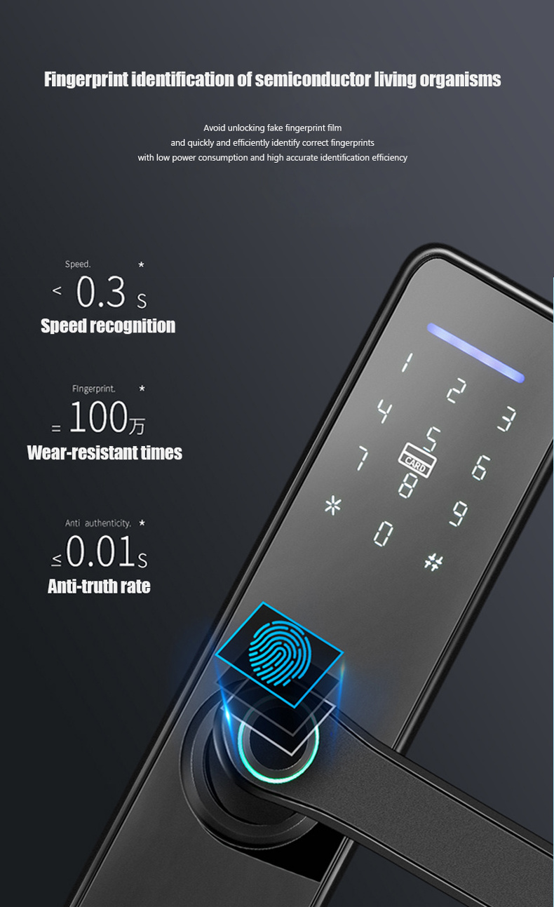 Hotel Security Digital Fingerprint Handle Electronic Lock TTlock BLE WIFI Tuya Waterproof Smart Door Lock with Wifi