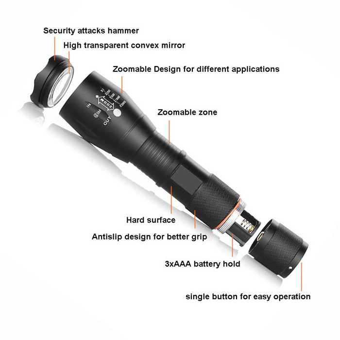 Portable 18650 Battery Handheld magnetic T6 LED Flashlight Waterproof Aluminium Zoomable Tactical LED Torch Light