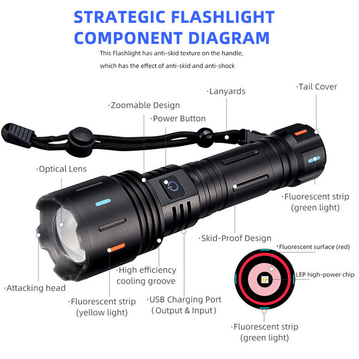 1500 Meter 30W Powerful White Laser Led Flashlight USB-C Rechargeable Powerful Torch Tactical White Hunting led flashlight