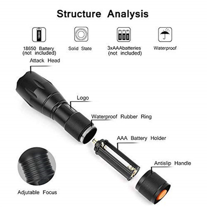 Portable Night Vision Led Infrared IR Flashlight Outdoor 850nm 5W LED Flashlight Torch Light for hunting