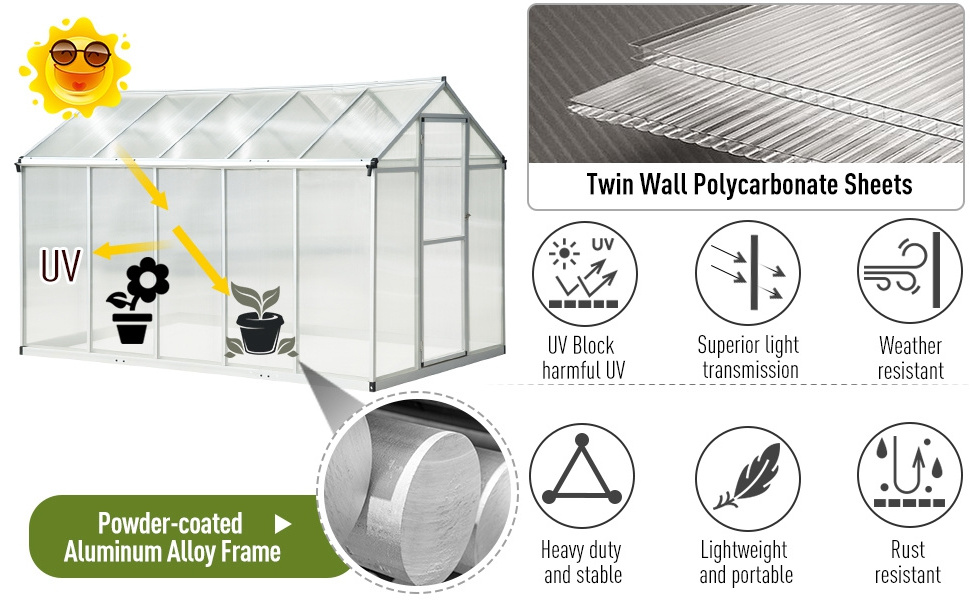 8' L x 6' W Walk-in Polycarbonate Greenhouse with Roof Vent for Ventilation & Rain Gutter, Hobby Greenhouse for Winter